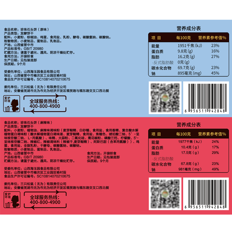 鍚冭揣杩涢樁涔嬭矾,濡備綍杈ㄥ埆涓夊彧鏉鹃紶鎵嬫挄闈㈠寘