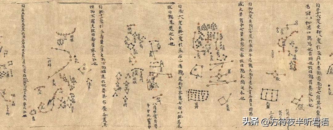 宇宙所有星座星象图,中国古代天文星座图片