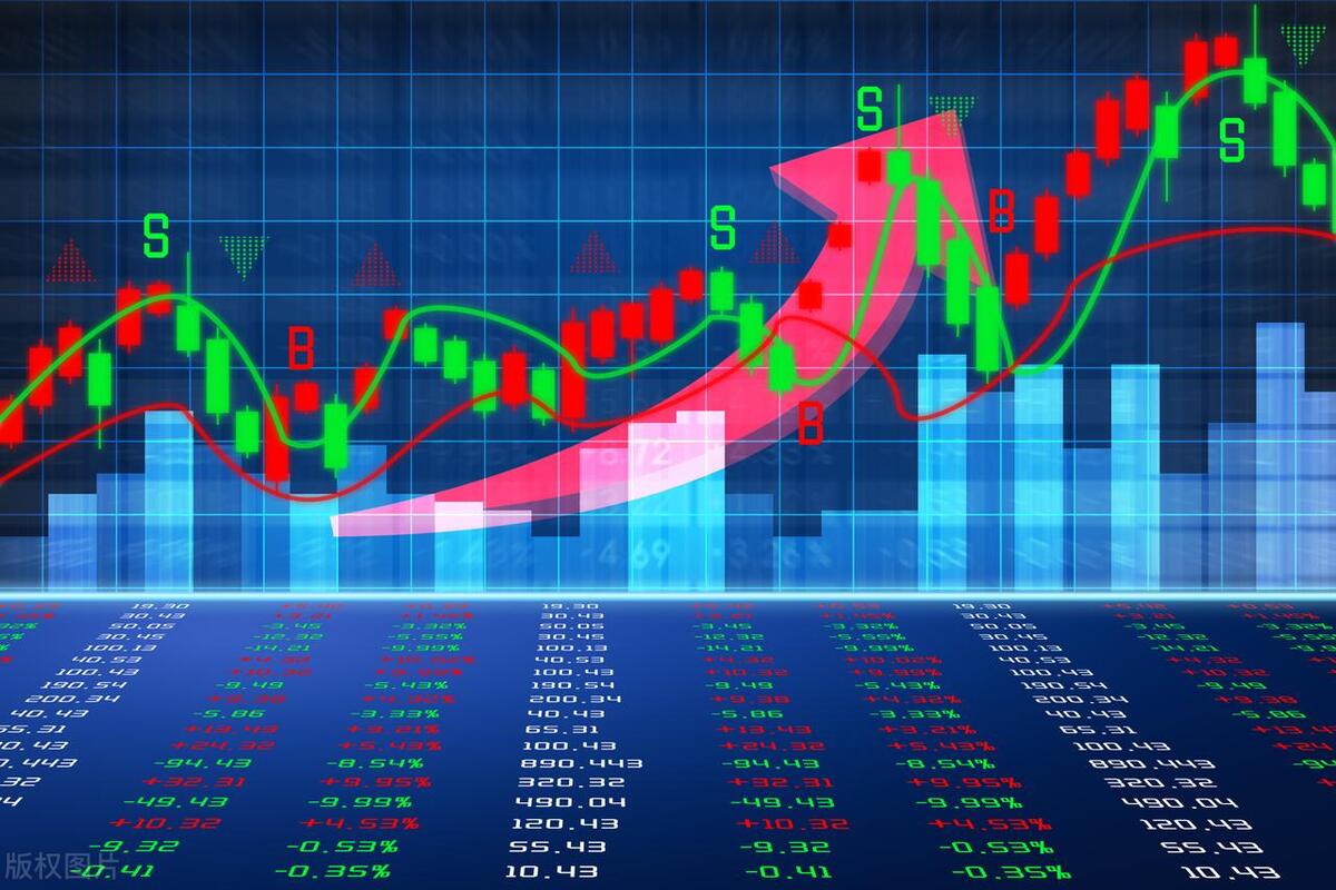 股票投资分析技术入门书,股票投资分析的基本方法