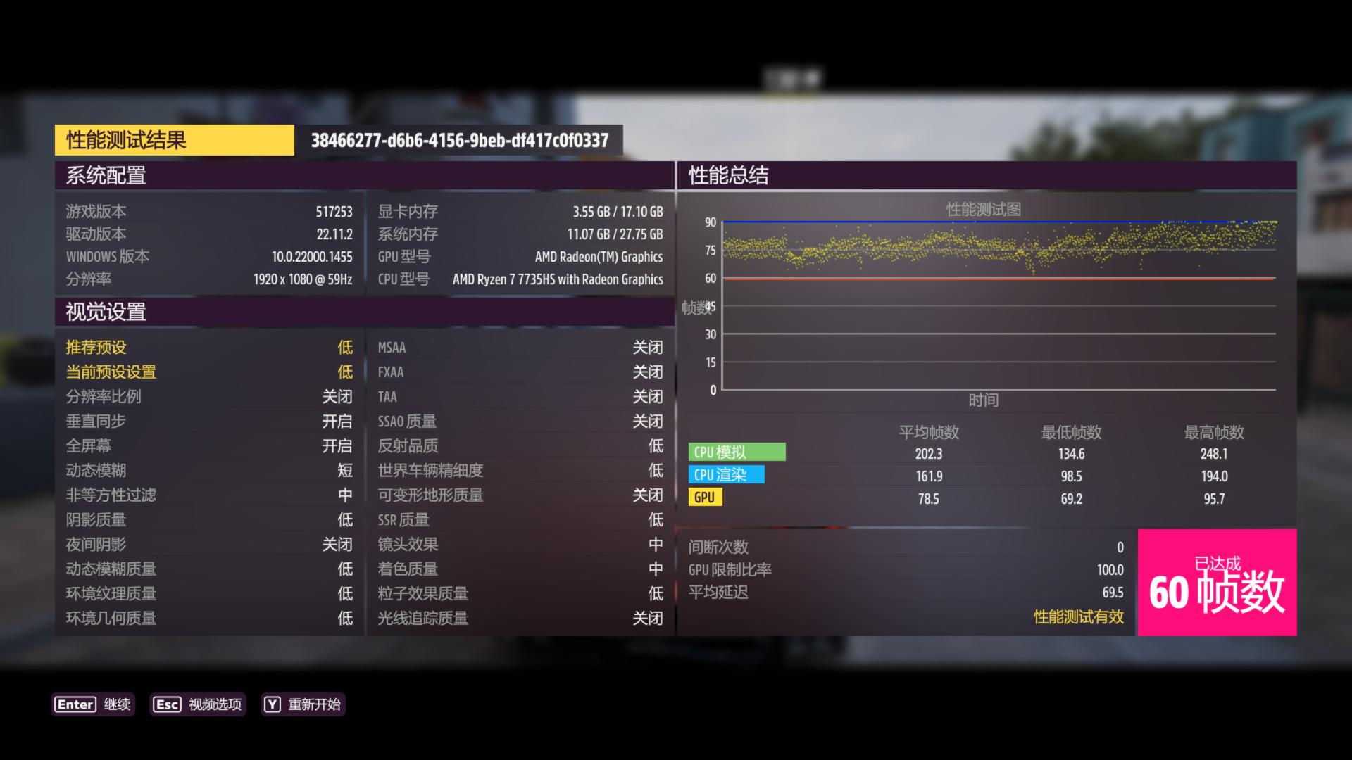 搭载R7-7735HS零刻SER6ProVEST,马甲版深度测试