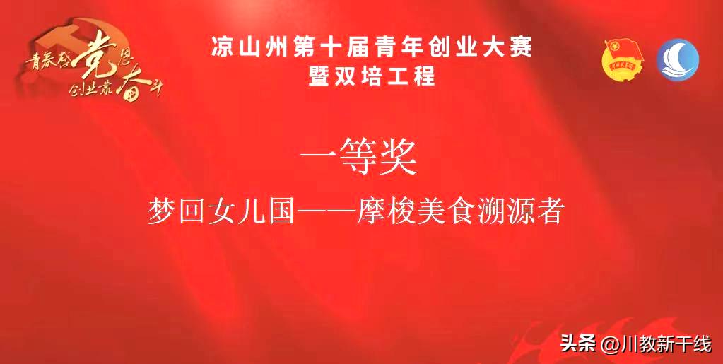 四川工商学院大学生创业,四川大学生创新创业大赛奖金