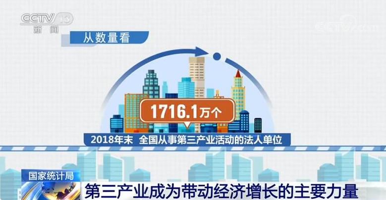 从上海到深圳经过哪几个城市,上海到深圳经过哪些城市