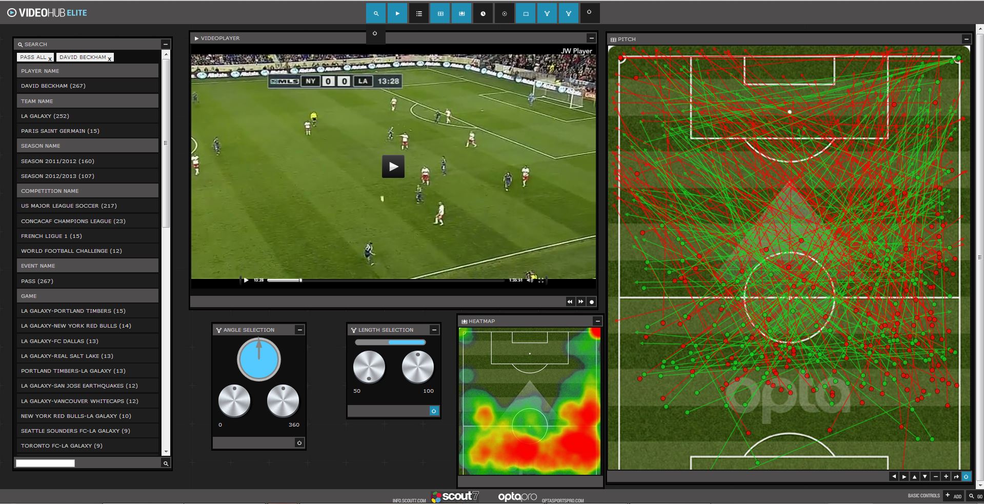从数学的角度分析足球,足球那么无聊为什么影响力那么大
