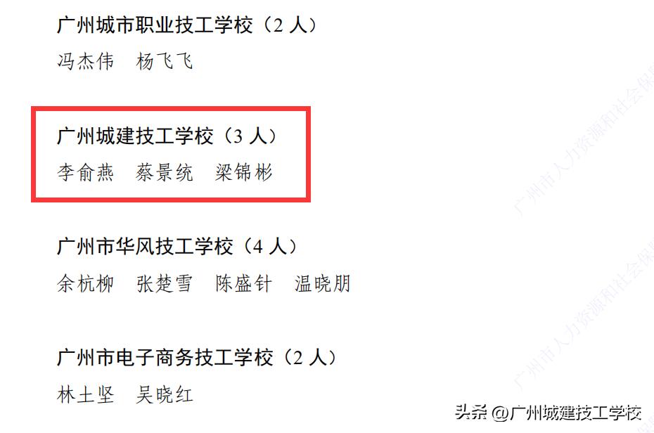 喜获教育工作先进单位多项荣誉,广州轻工职业技术学校喜报