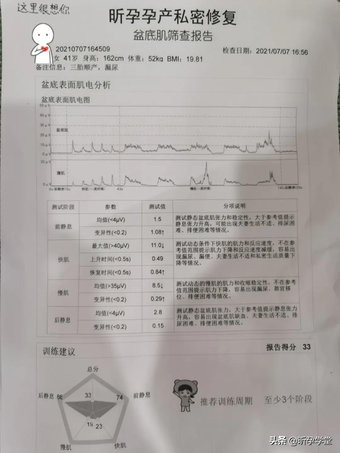 盆底肌修复紧致瑜伽,盆底肌修复瑜伽私教