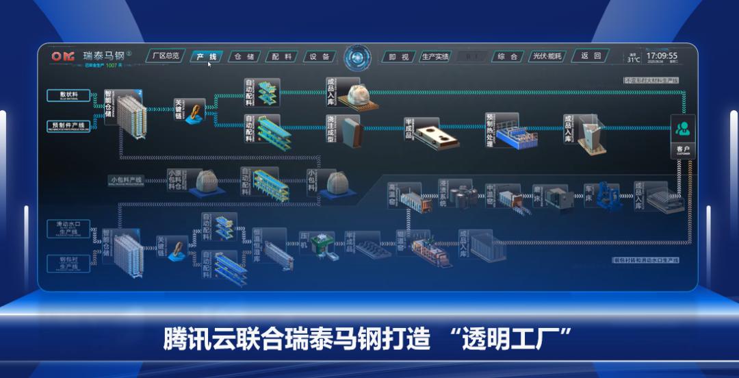 腾讯汤道生：接下来，更要稳扎稳打