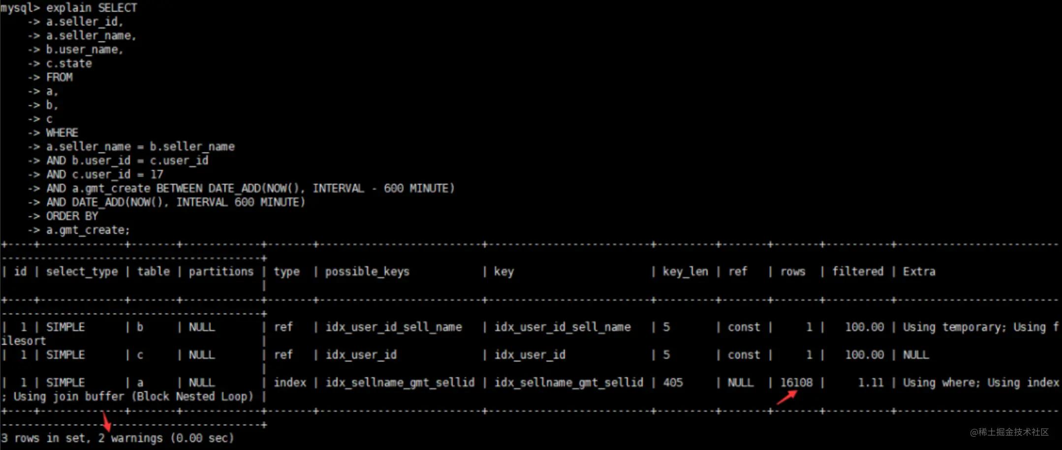 面试sql优化教程,面试官问sql优化应该怎么说