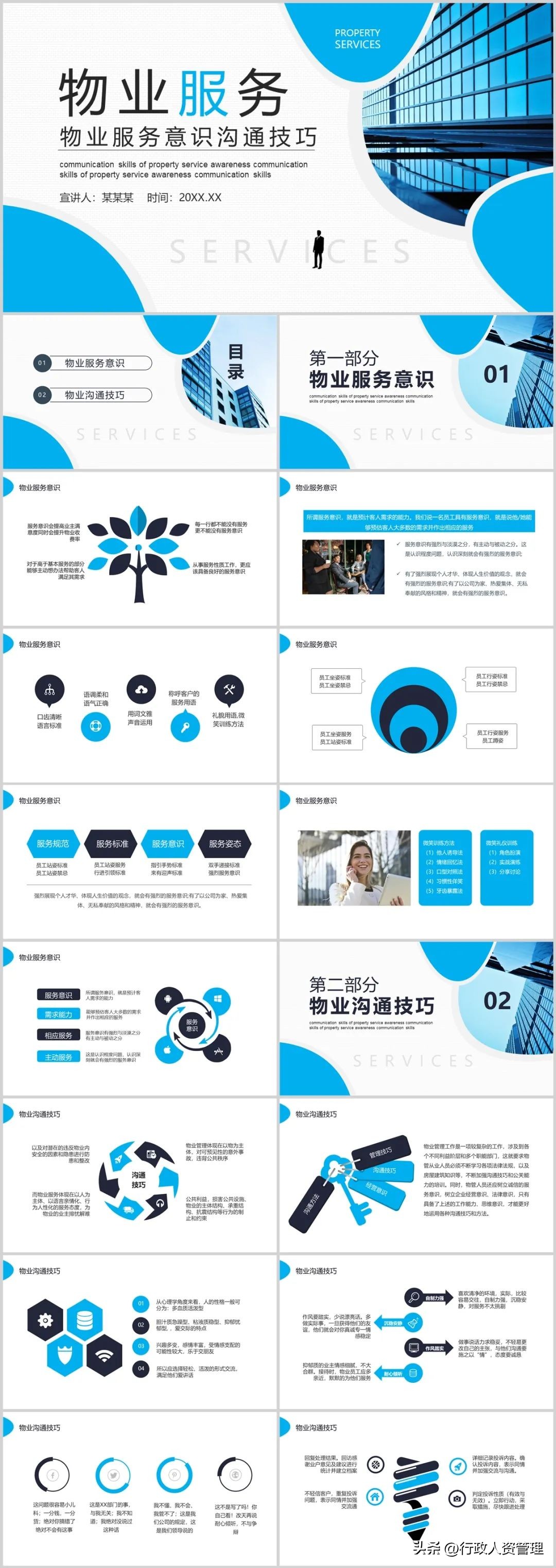 物业管理服务实操教程,物业管理服务培训计划资料