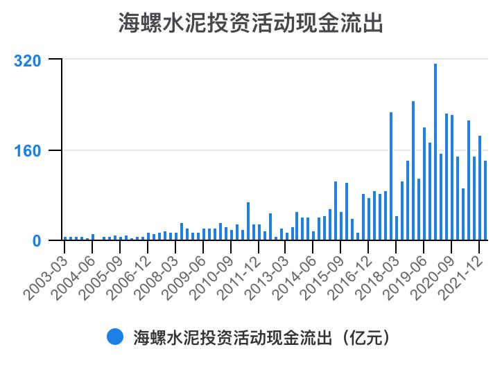 娴疯灪姘存偿21骞翠笁瀛ｅ害璐㈡姤鎶湶鏃堕棿,娴疯灪姘存偿2023骞翠竴瀛ｅ害涓氱哗棰勬祴