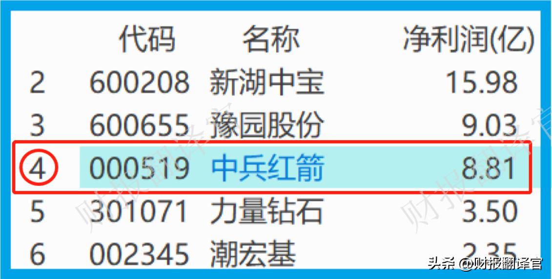 人造金刚石三巨头,国内人造金刚石龙头企业