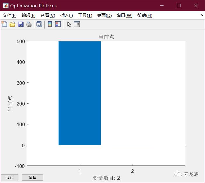 matlab的lsim函数怎么用,matlab的syms函数无法识别