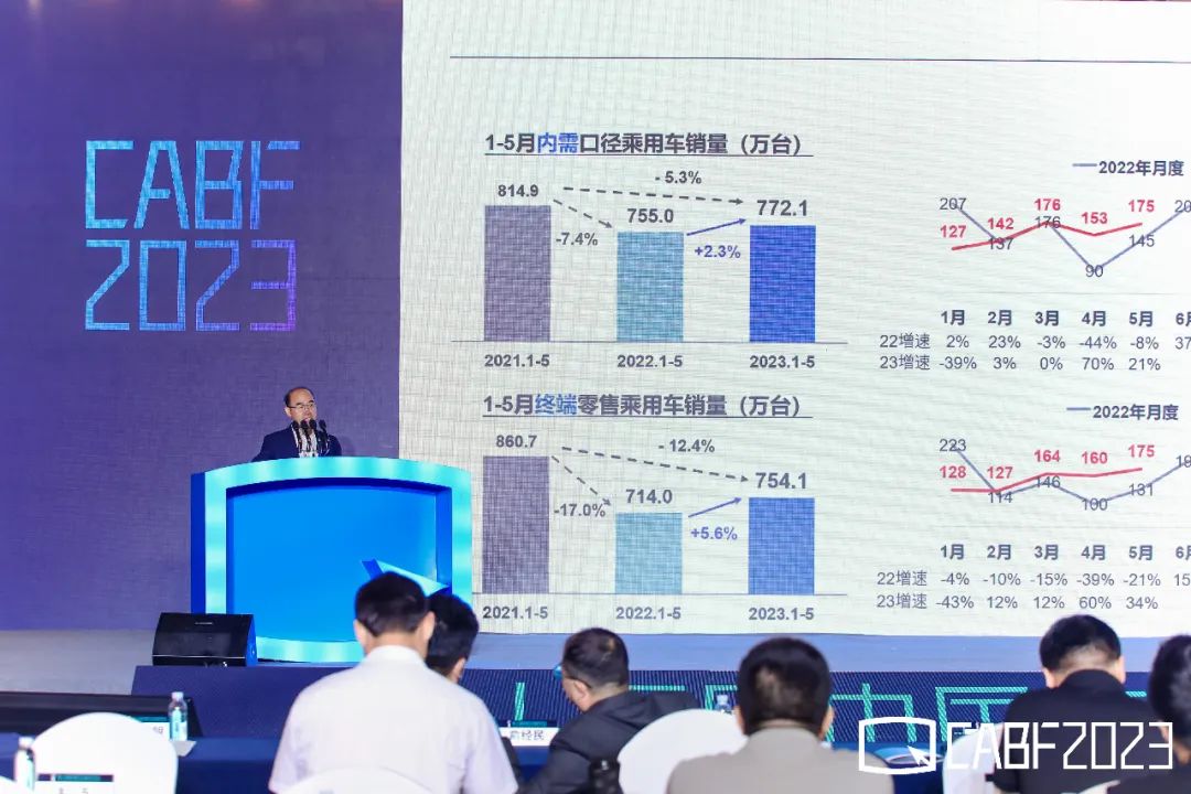 徐长明车市,徐长明谈未来车市