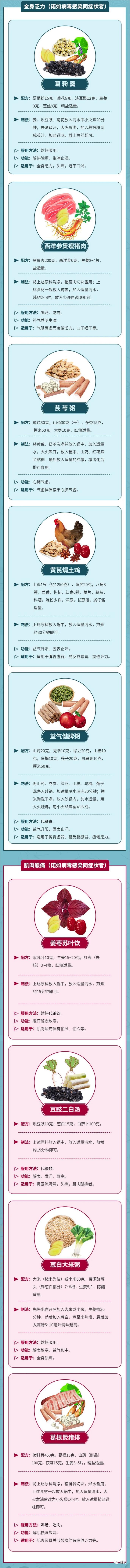 甲流症状和感冒的区别怎么预防,甲流的症状和感冒有什么区别