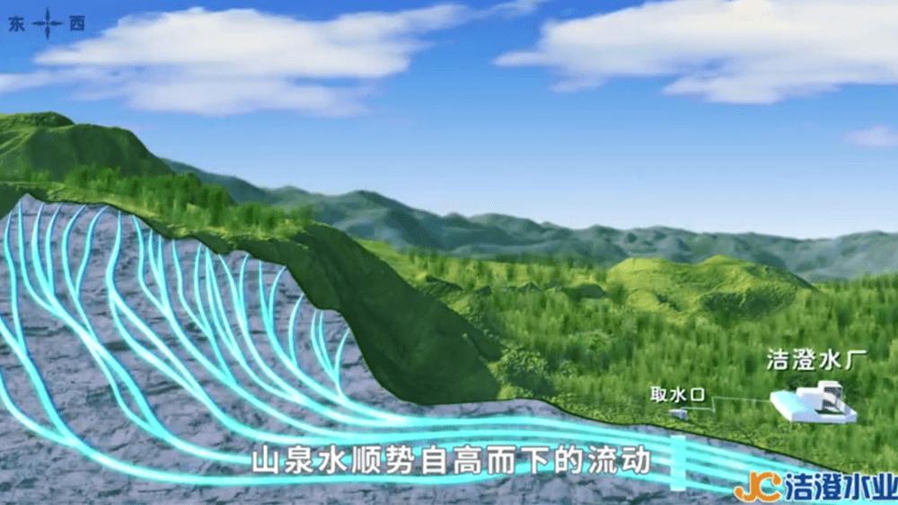 吉善泉袋装水的优缺点,吉善泉袋装水怎么样