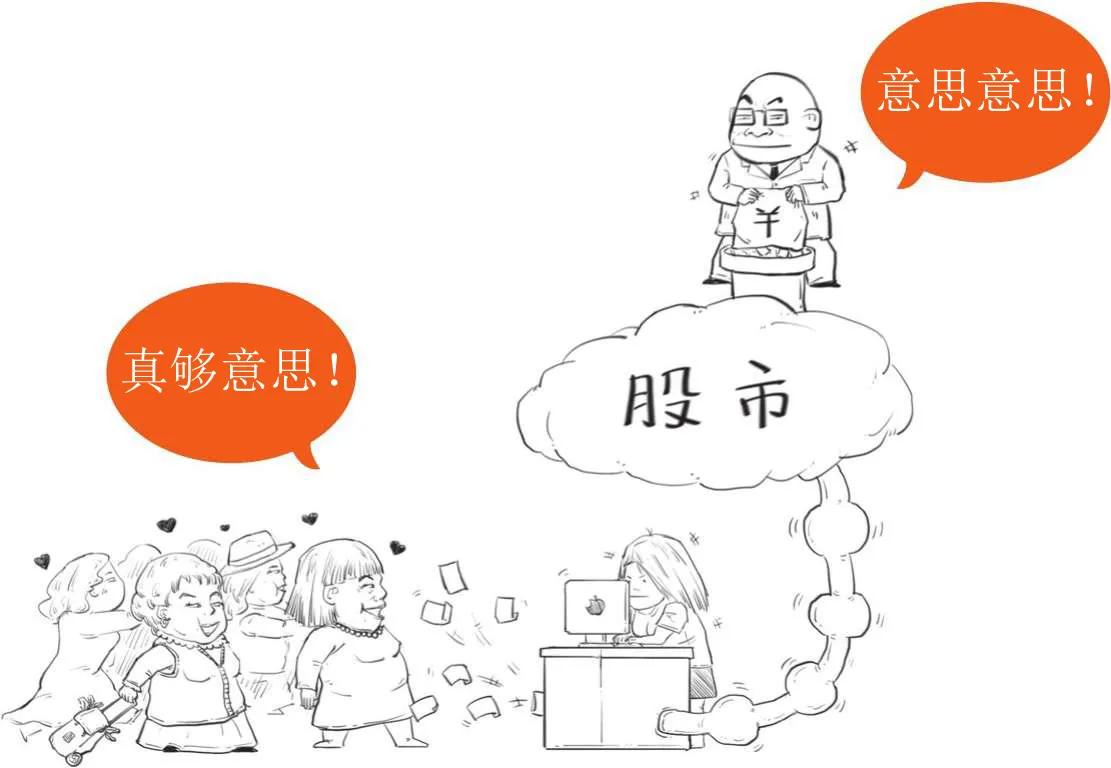 期货价格涨跌原理,股市的规律原理