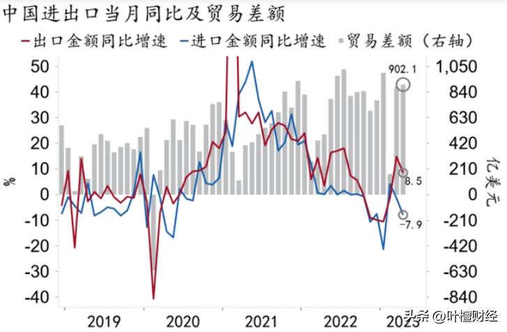 人民币兑美元破7,破7对汇率的影响