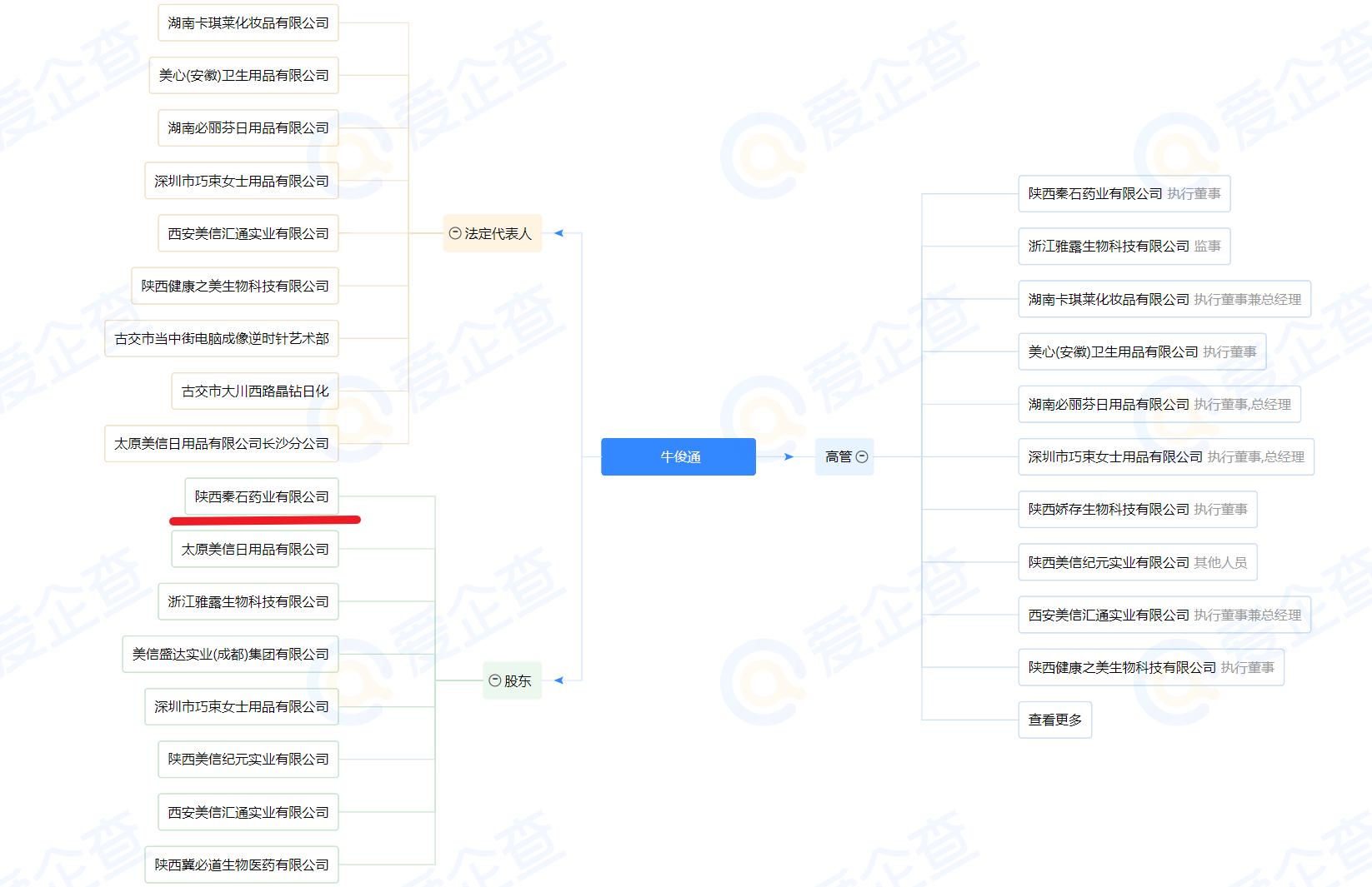 网购溯源信息可造假吗,网购真品假品辨别