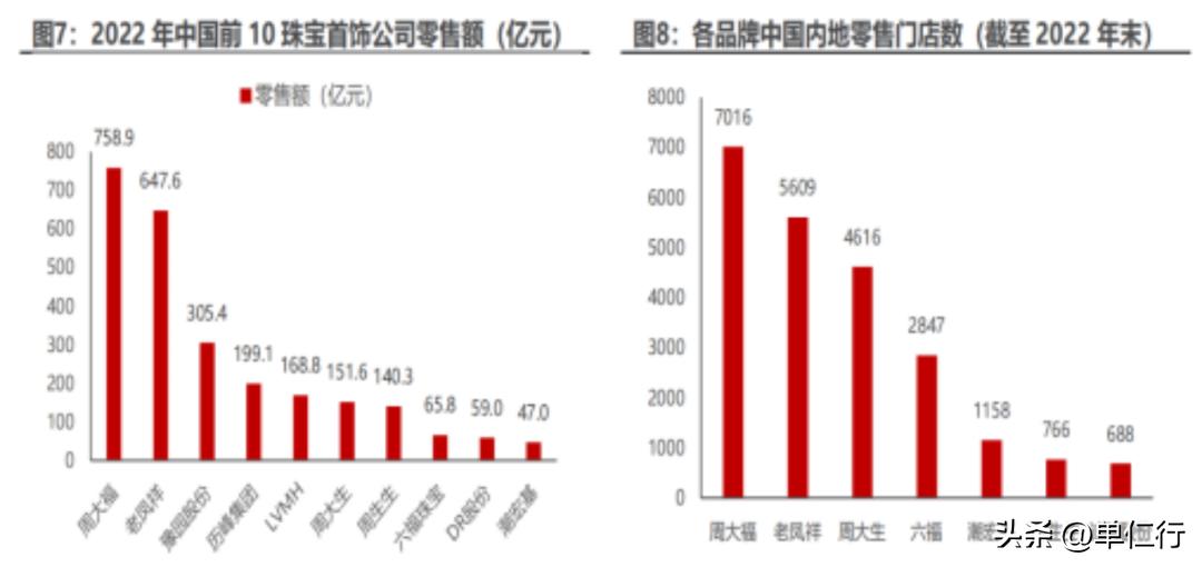 一个人如何才能守住自己的财富,如何守住你未来的财富