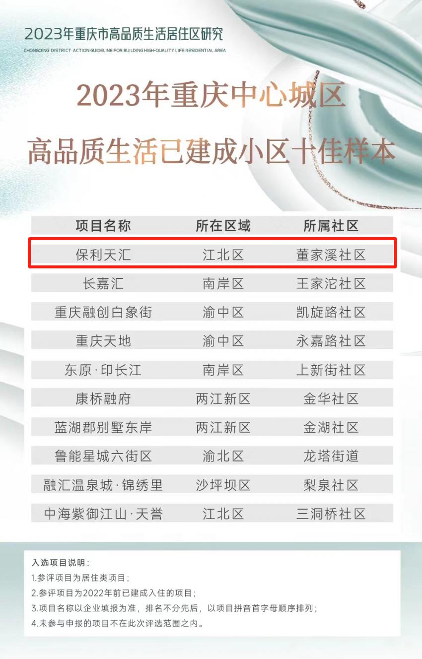 保利物业350项严格标准,保利物业重庆小区管理如何