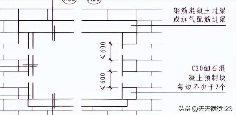 砌体结构工程施工方案设计,砌体结构工程施工工艺流程