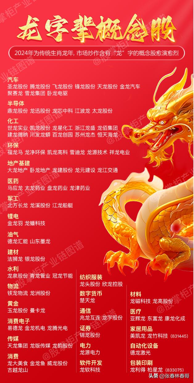 成交再破万亿a股要释放什么信号,a股成交暴增至1.36万亿