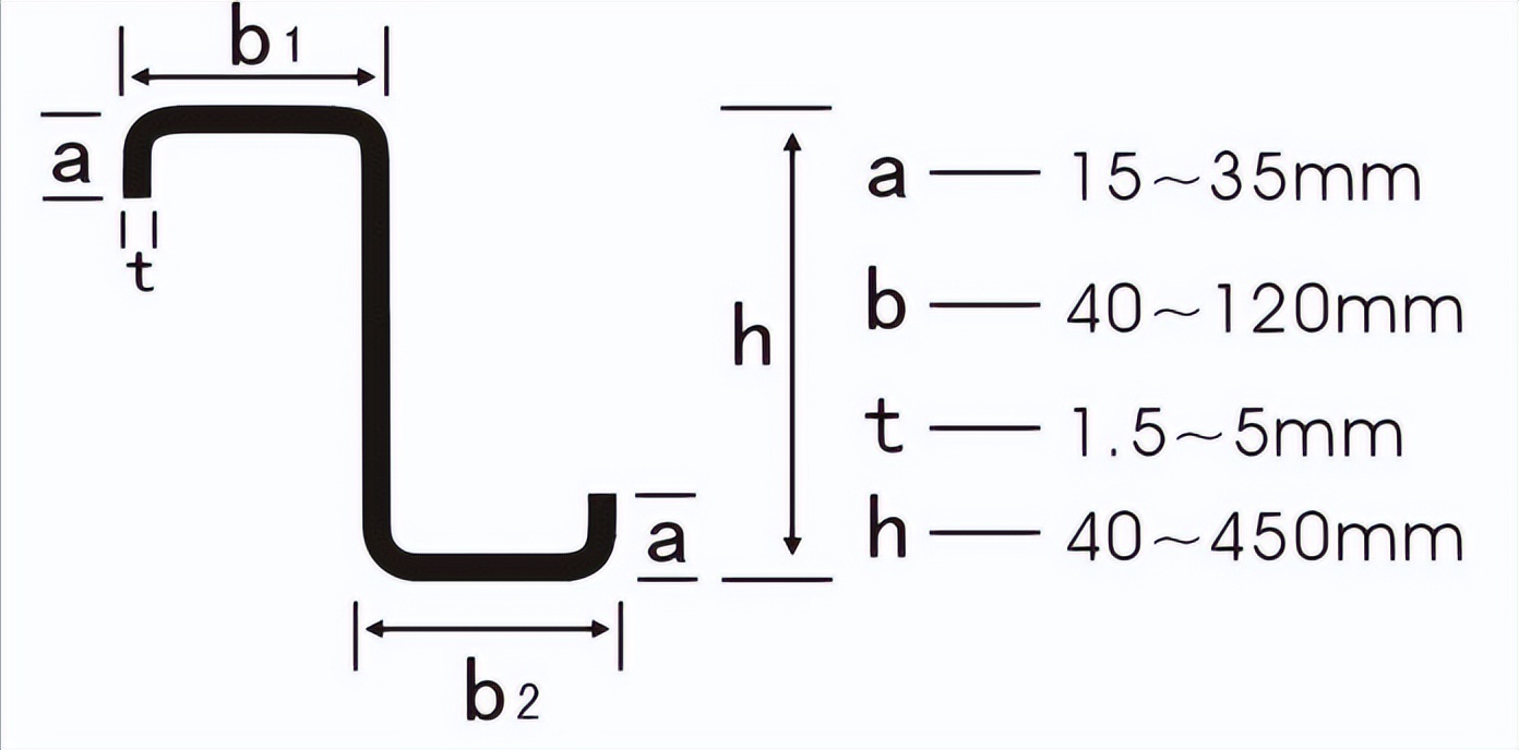 钢结构算量全套基础知识,钢结构防火涂料算量