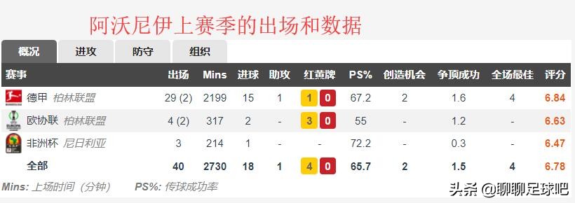 诺丁汉森林冲超成功,诺丁汉森林保级了吗