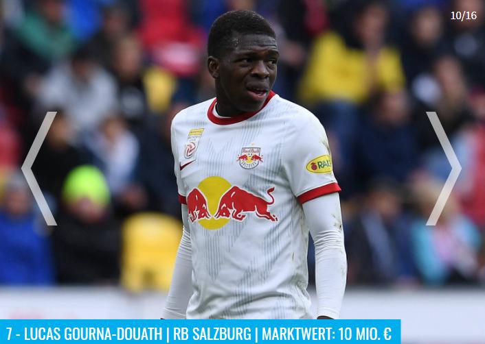 奥地利超级联赛最新积分榜,奥地利足球超级联赛积分榜