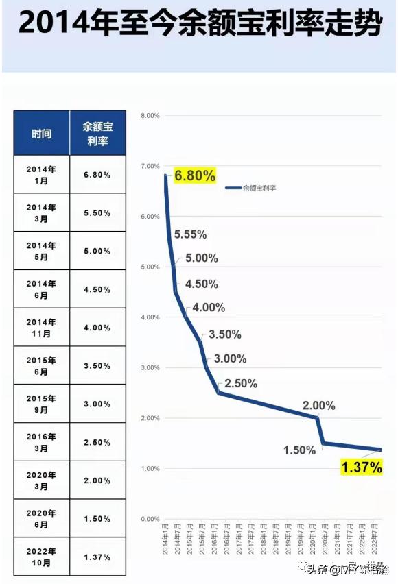 有智慧的人都在买它，无知的人说它是*子骗**