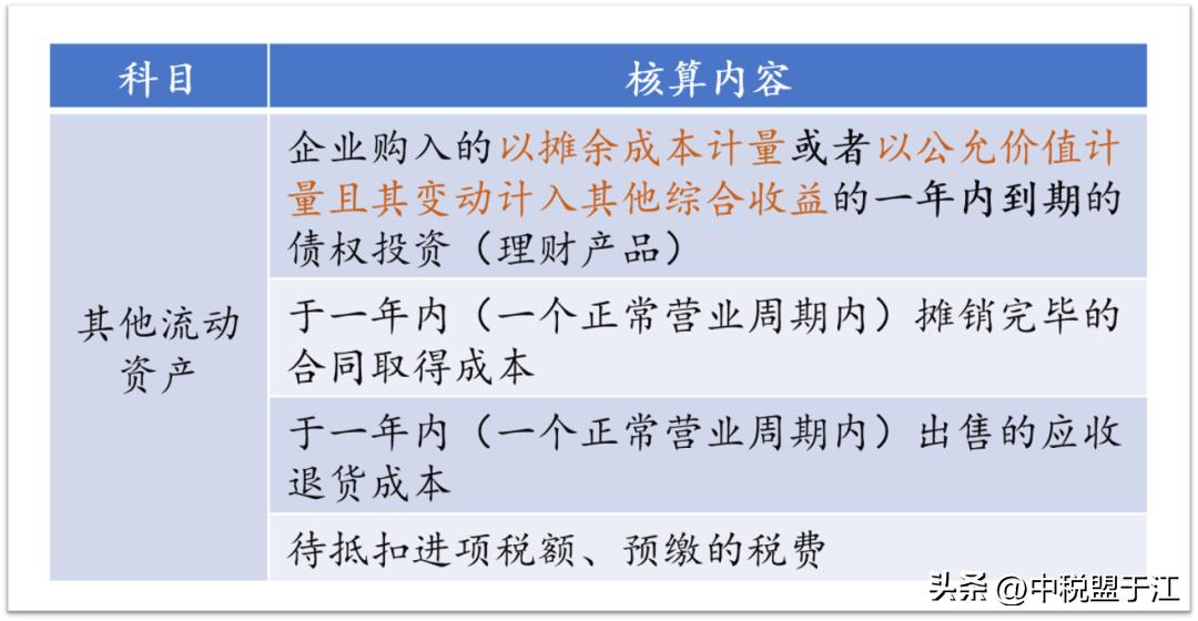 常见的十大列报错误汇总建议收藏,列报错误有哪些