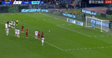 贝洛蒂罗马34场,意甲贝洛蒂一枝独秀