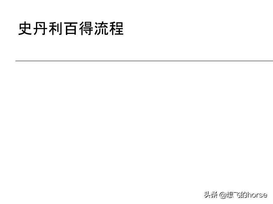 stanley百得史丹利,stanleyblackdecker