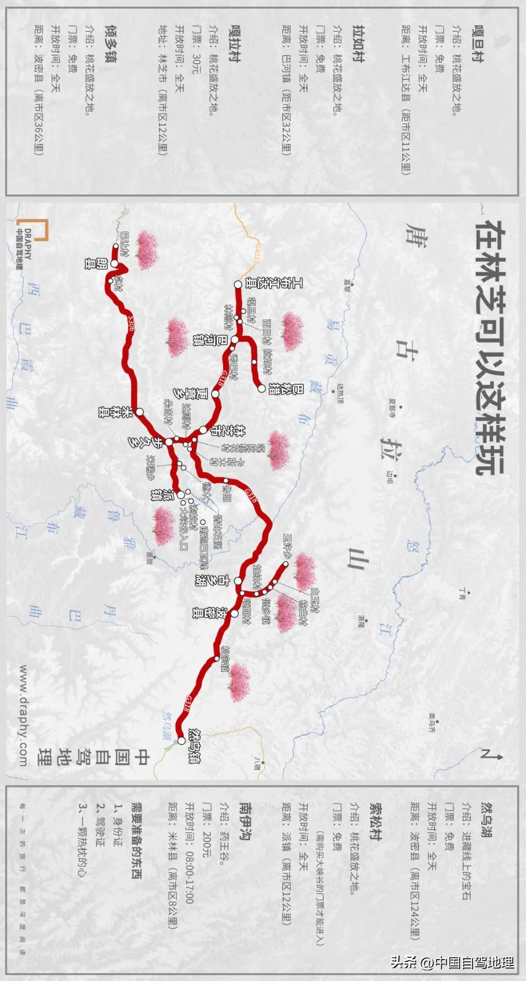 冬日边走边玩路线推荐,滇藏公路西藏七天自驾旅游攻略