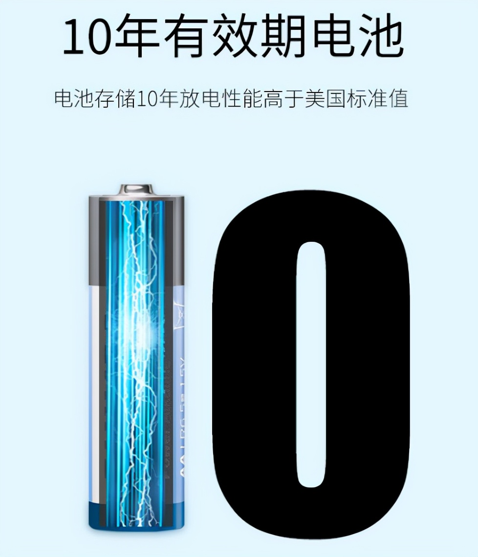 飞利浦电池和松下电池哪个好,如何激活飞利浦电池