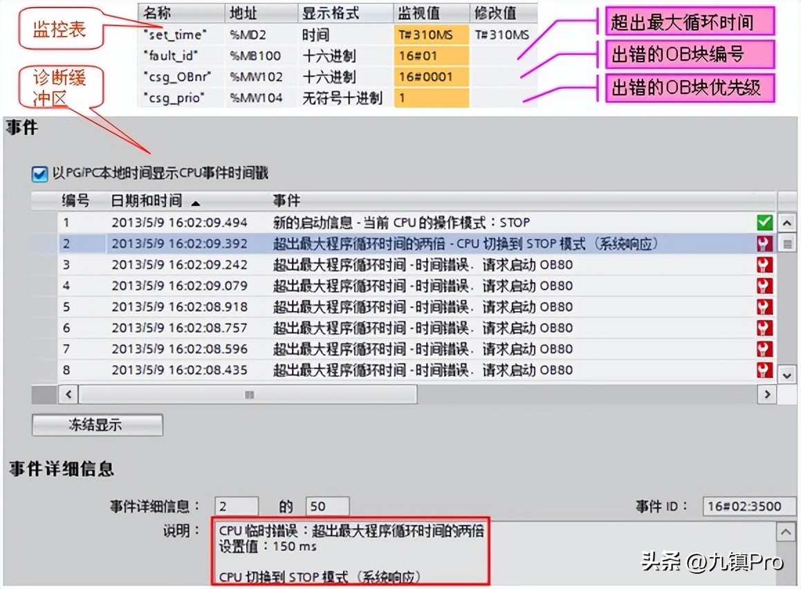 s7-1200开机以后怎么启动,s7-1200怎么禁用中断