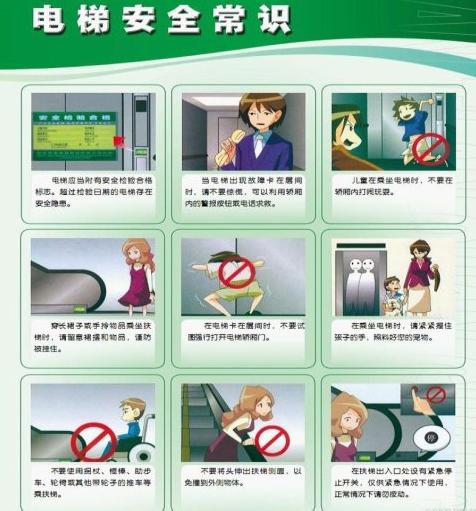 电梯关门过快是什么导致的,都是电梯惹的祸