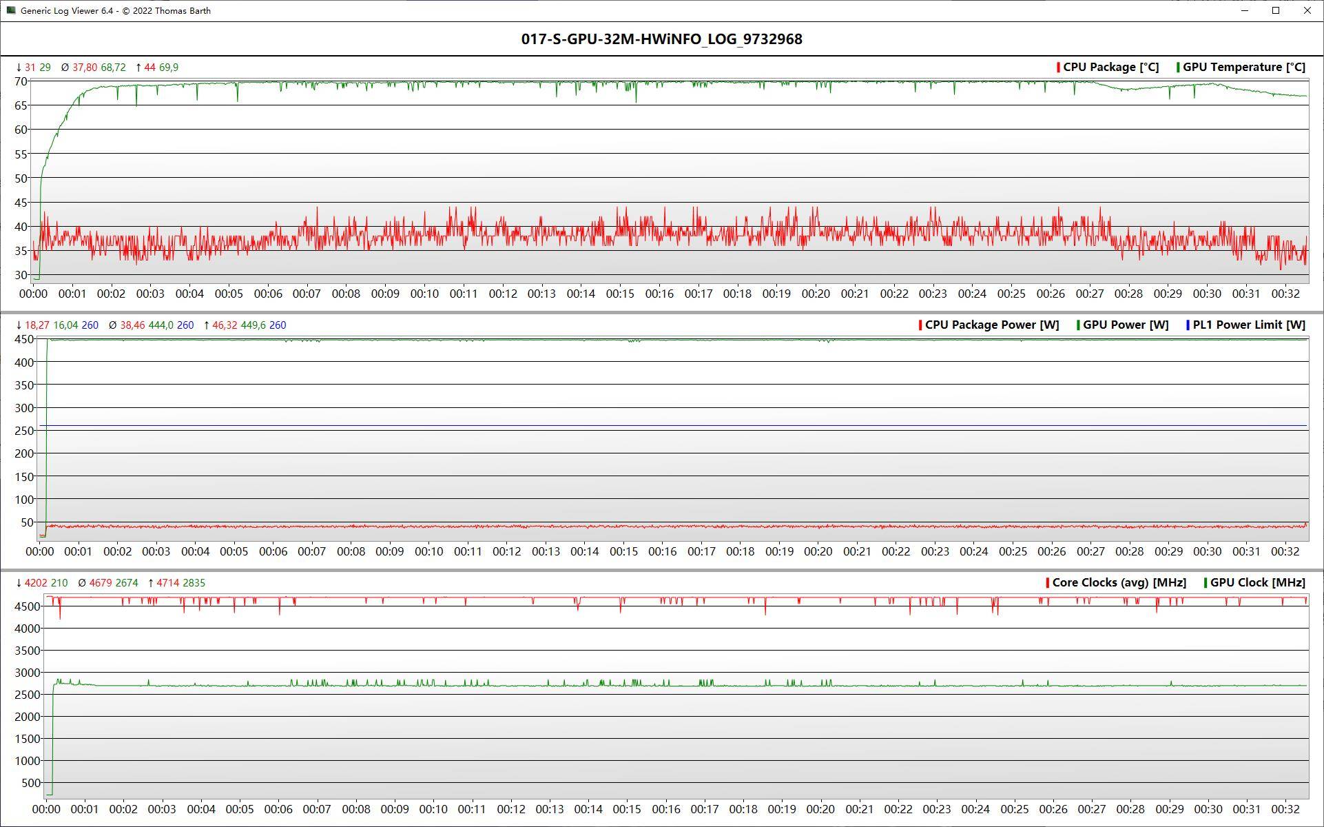 联想拯救者刃9000k2024款,联想拯救者刃9000k2024主机评测