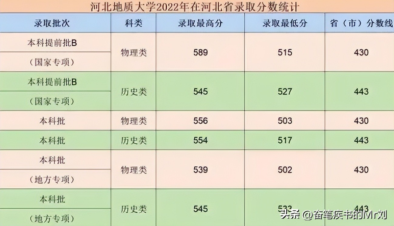 高考最美环卫工妈妈和两个儿子,高考最美环卫工妈妈儿子报考学校