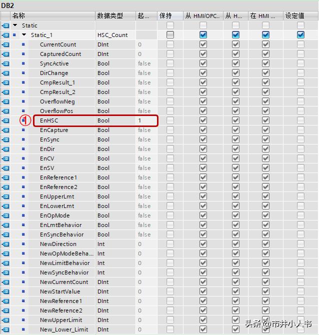 simatics7-1200,plcs7-1200一学就会