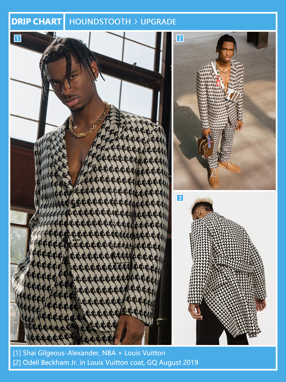 下一个爆火潮流元素！体育明星引领“千鸟格”男装新浪潮