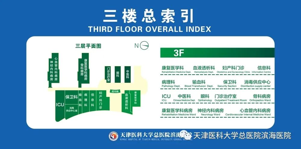 整体搬迁！滨海新区再添一家三级综合医院
