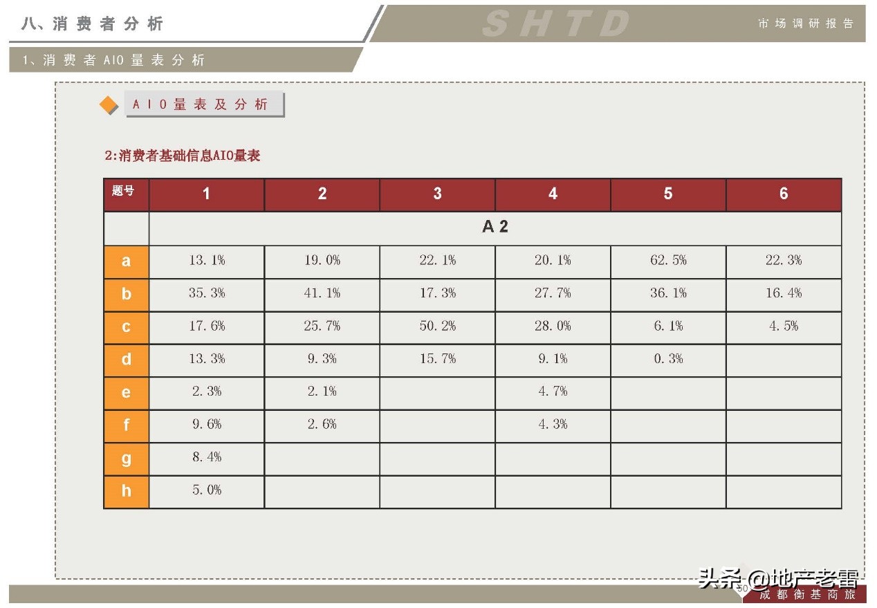 成都上古天地在哪里,成都上古天地