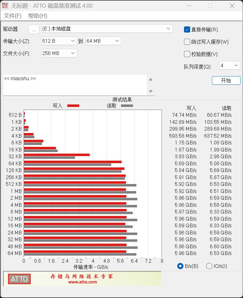 光威新品弈系列pcie4.0ssd,500元pcie4.0固态