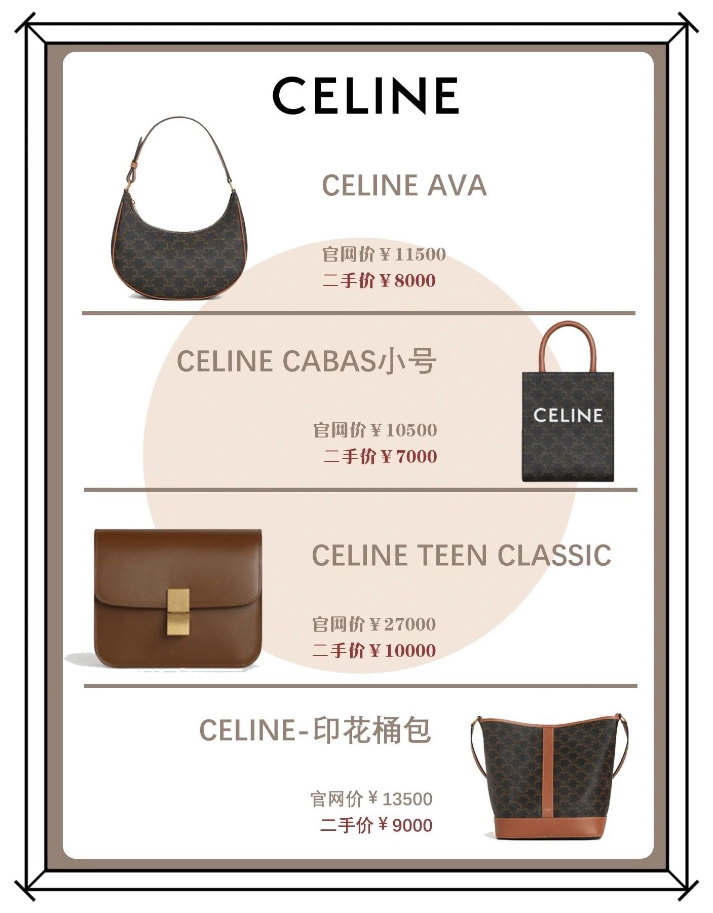 二手大牌奢侈品包包,二手奢侈品包包app