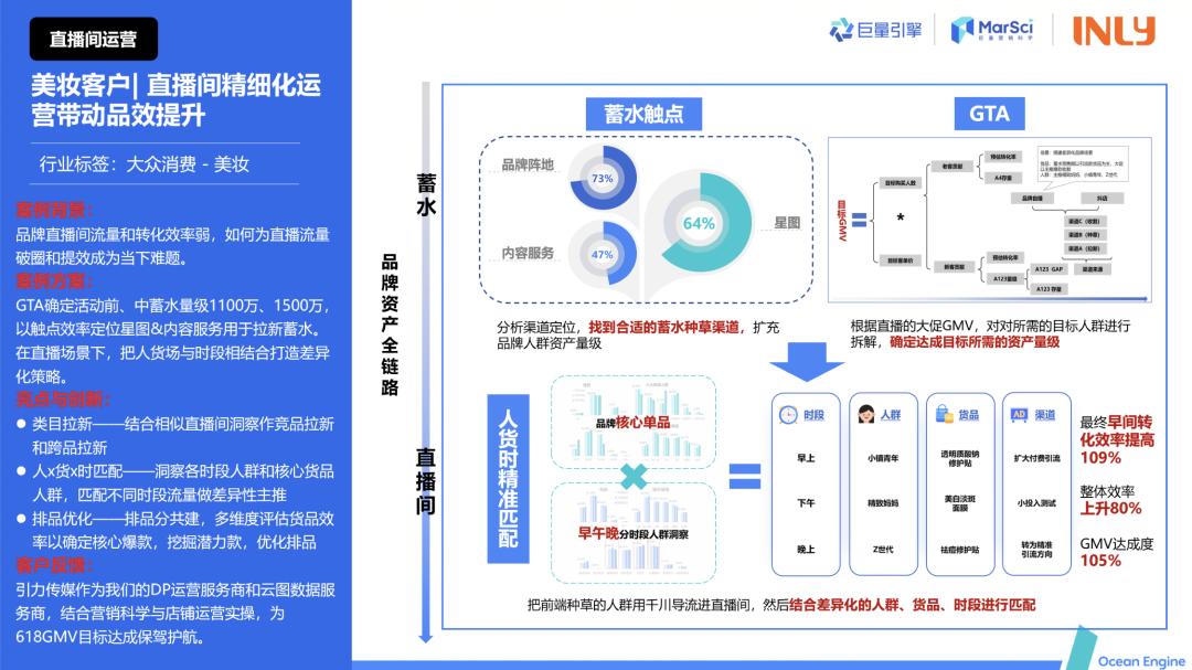 抖音开店如何做营销策略,门店日常抖音营销怎么操作