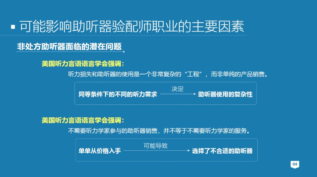 张建一：助听器验配师如何面对AI、OTC等新挑战