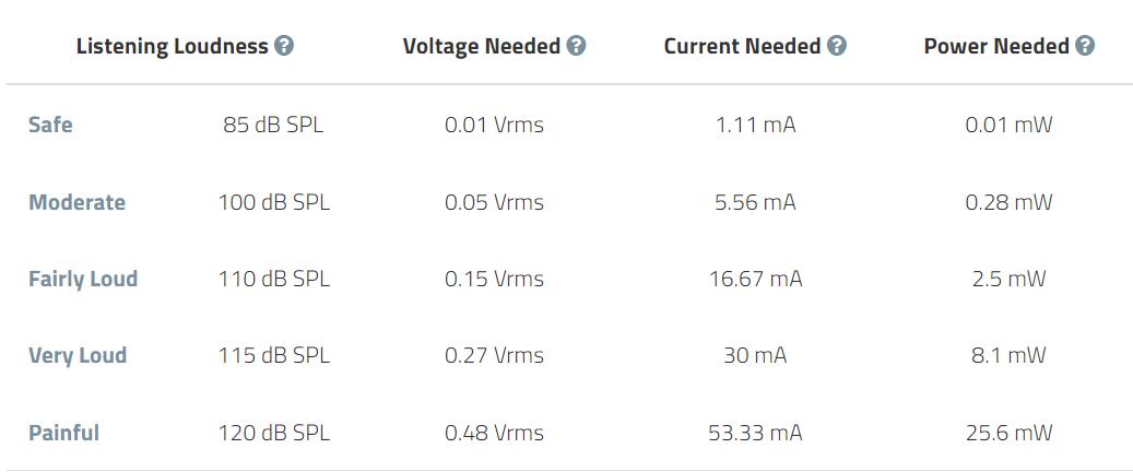 凤鸣天音九尾对比,凤鸣天音九尾耳机怎么样
