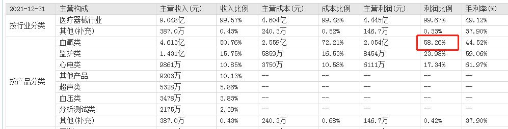 对标以岭药业，特一康泰医学的5倍预期差