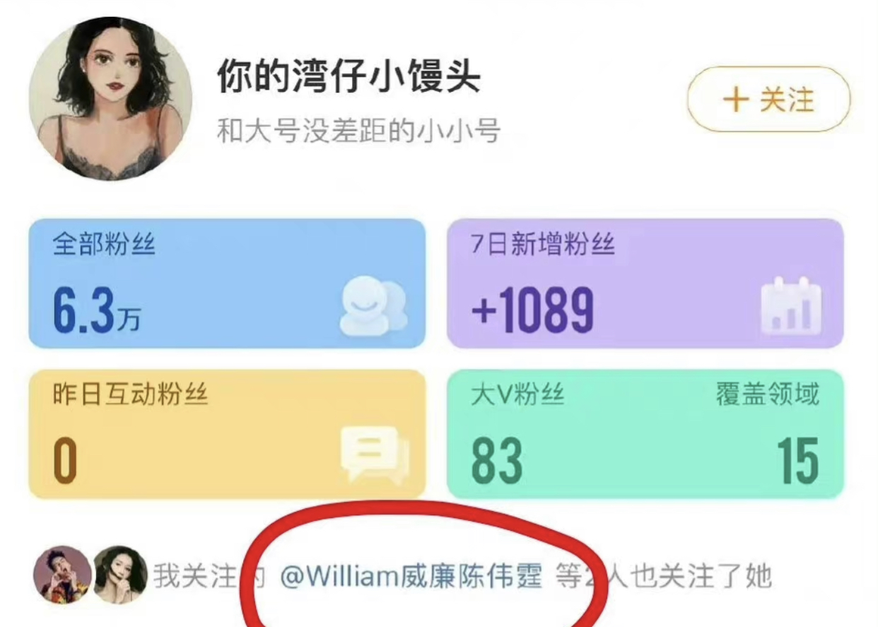 李易峰嫖娼影响大！杨幂出轨谣言被重提，冯小刚等众多男星也遭殃