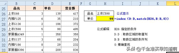 excel函数详细解读if,excel中常用查询引用函数